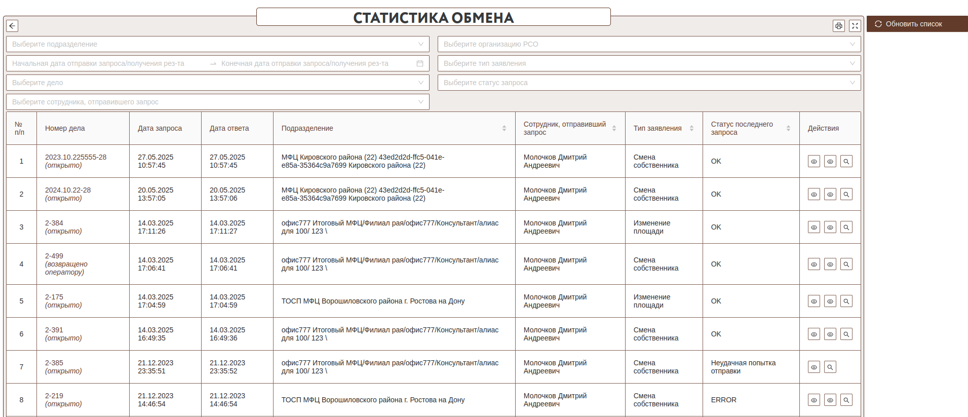 rso_statistics_001