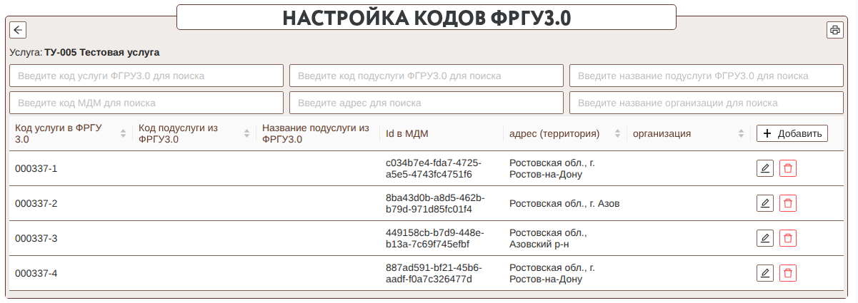 frgu3