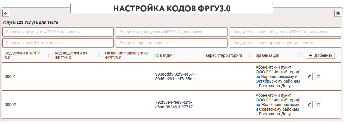 frgu3